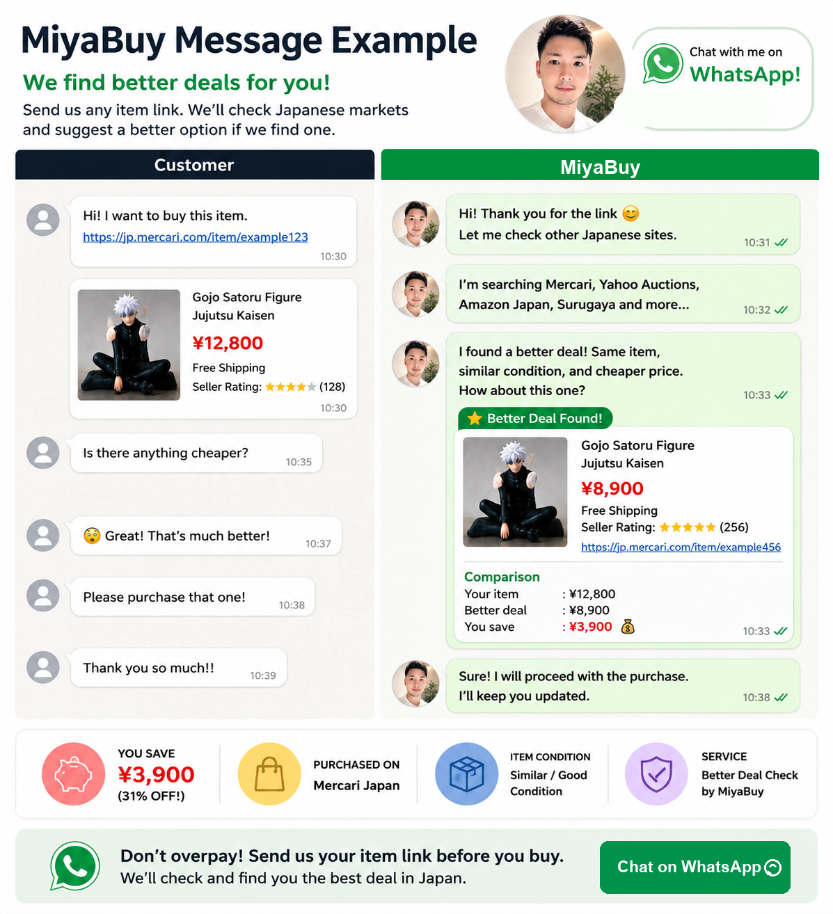 MiyaBuy support message example showing a better deal check on WhatsApp